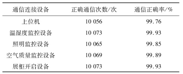 1599189867744223.jpg 表1.jpg