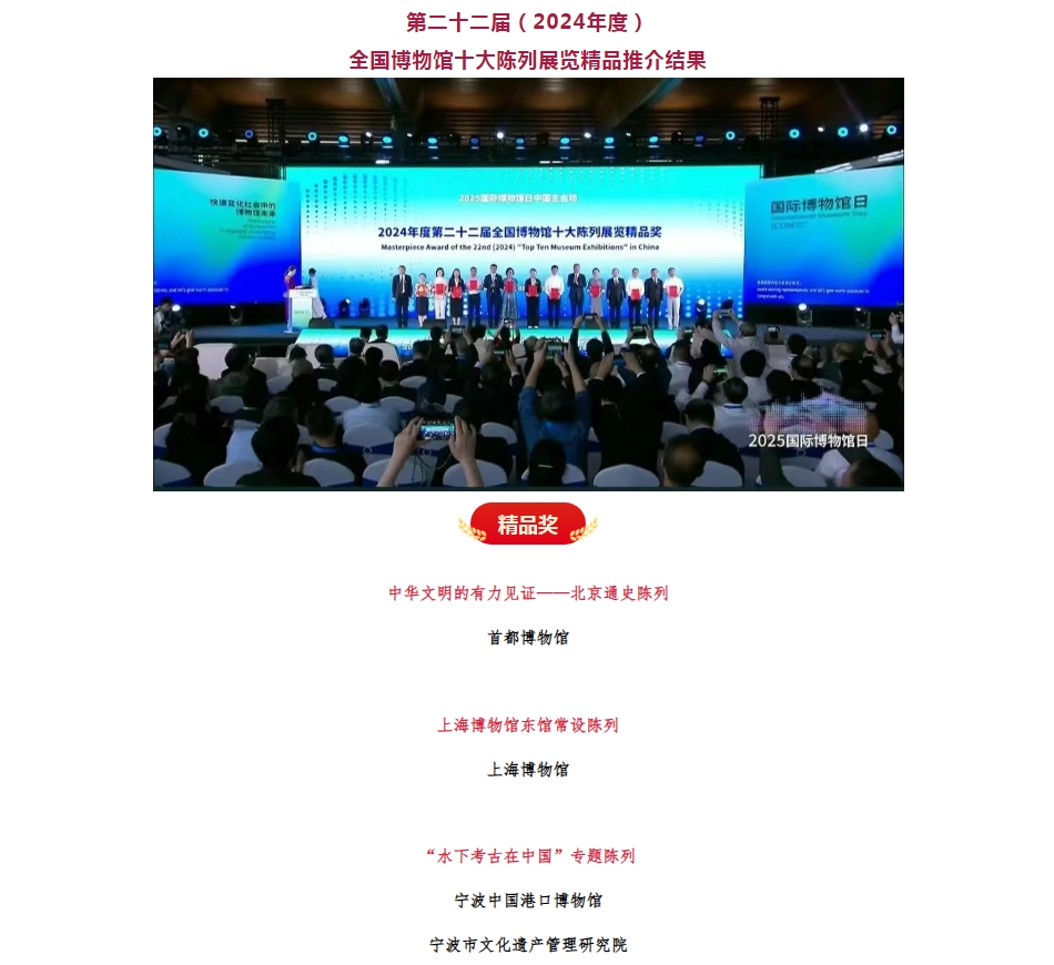 國(guó)際博物館日！克里克助力